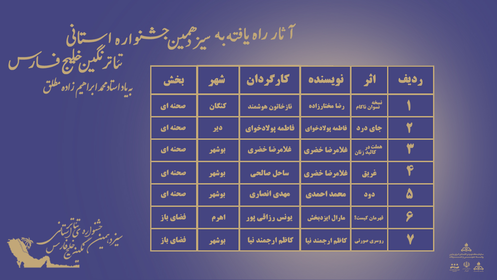 نگین خلیج فارس